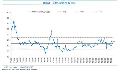 赣粤高速 600269 股吧 600269股票